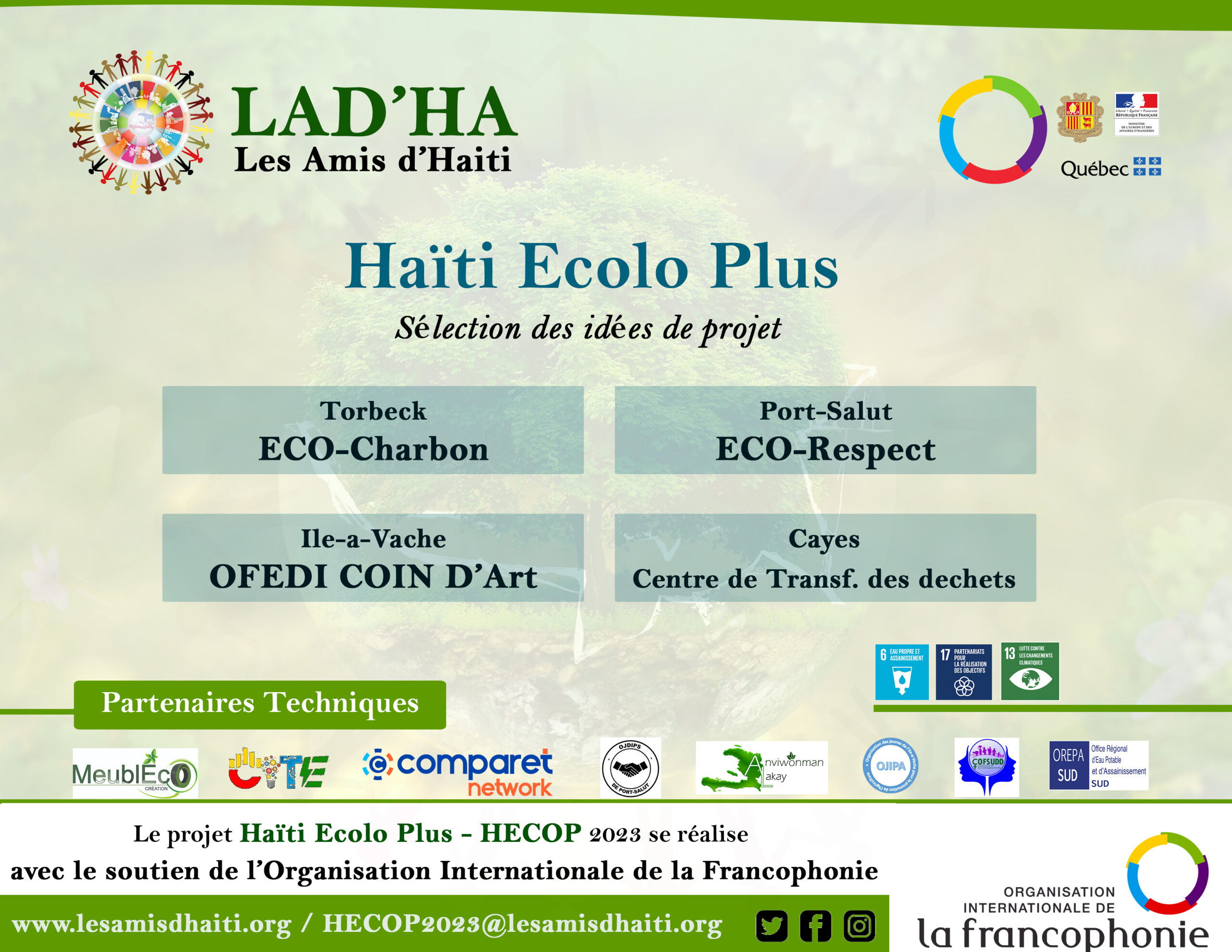 Sélection des idées de projet - HECOP-2023
